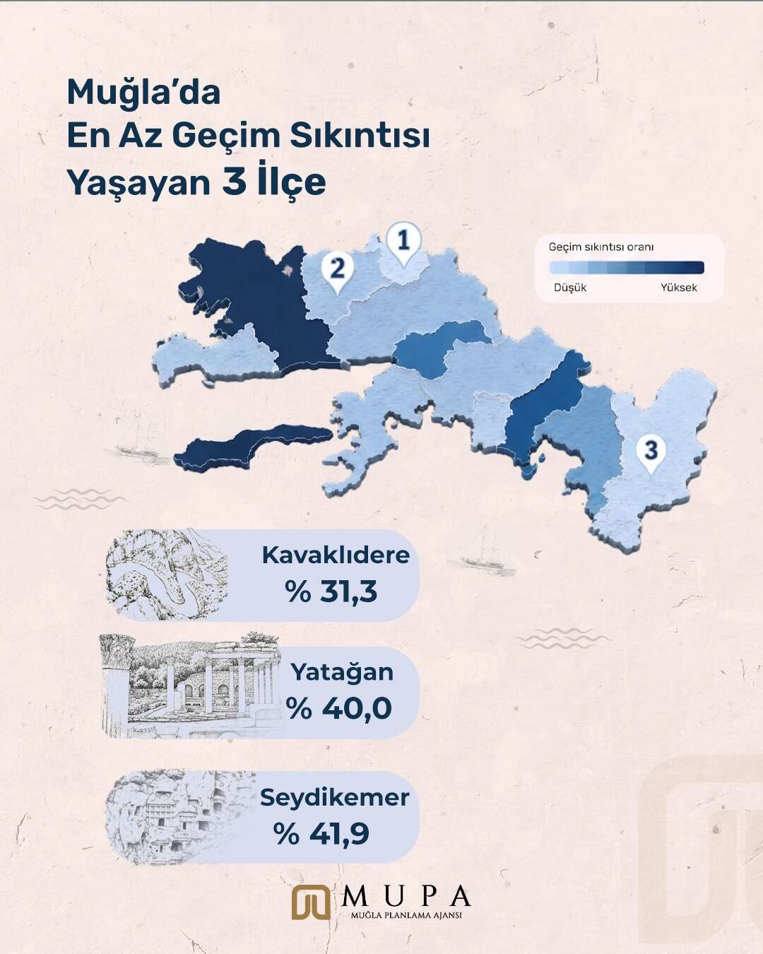MUPA Araştırması Muğla’nın Sosyal Kırılganlık Haritasını Ortaya Koydu 3
